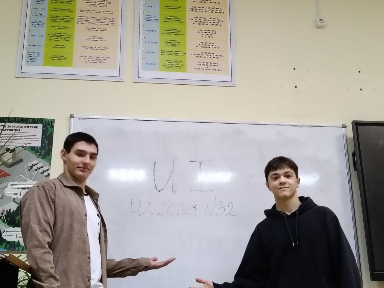 Открытия. Творчество. Проекты.