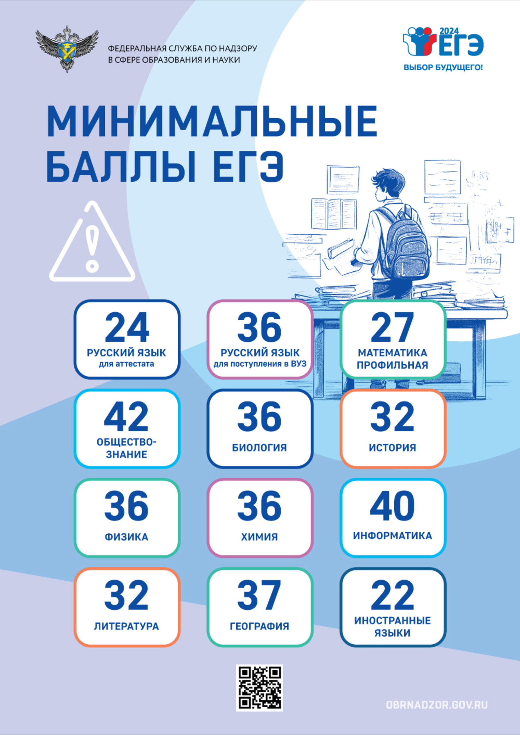 Памятки.